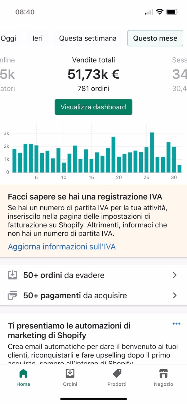 Risultato live 5 — dashboard vendite ecommerce