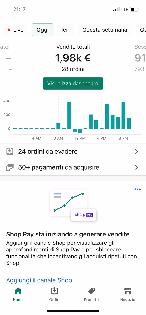 Risultato live 8 — dashboard vendite ecommerce