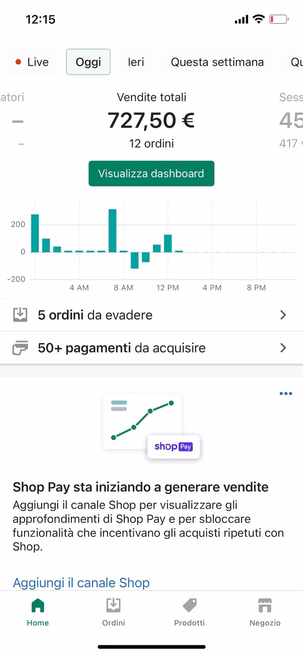 Risultato live 3 — dashboard vendite ecommerce
